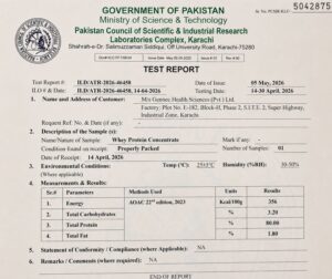 Govt. of Pakistan · PCSIR — Test Report